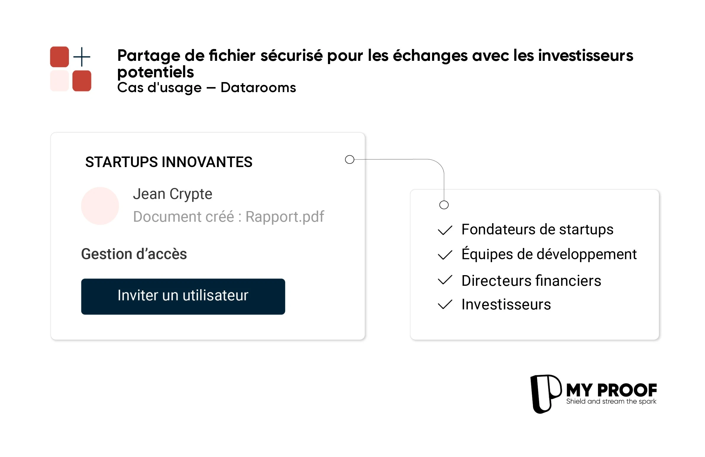 Datarooms to optimize your fundraising efforts
